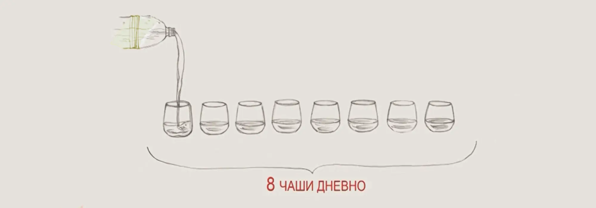 Ако циститът често те притеснява, пий повече вода