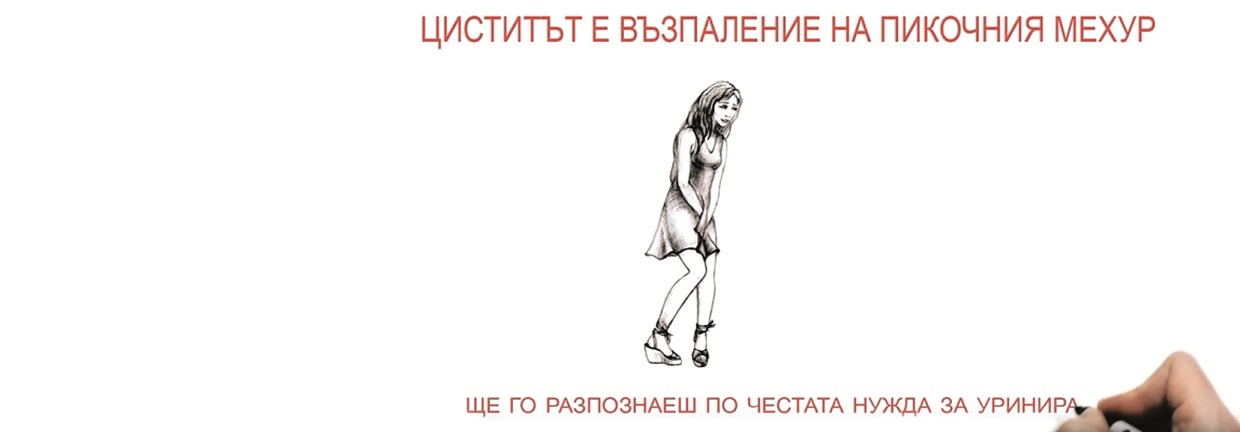 Знаеш ли какво е цистит?