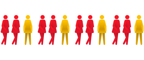 2 Out Of 3 Women (1)